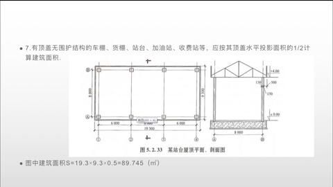 加油站棚算建筑面積（《建筑工程建筑面積計算規(guī)范》加油站棚設(shè)計規(guī)范分析）