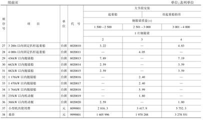 鋼結構最新定額是哪一年