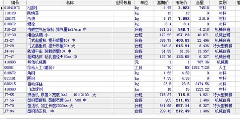 2016定額鋼結構價格多少