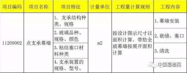 采光頂工程量計算規(guī)則表