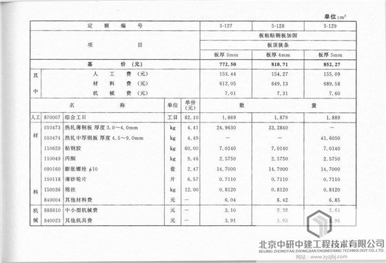 鋼結構08定額規(guī)范（鋼結構08定額規(guī)范主要涉及鋼結構工程的安裝結算定額規(guī)定）