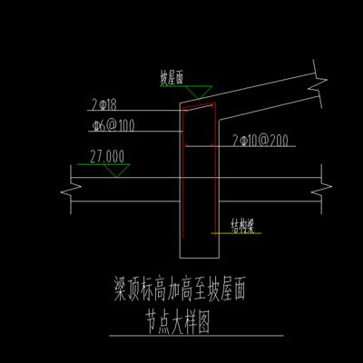 屋面梁的定義