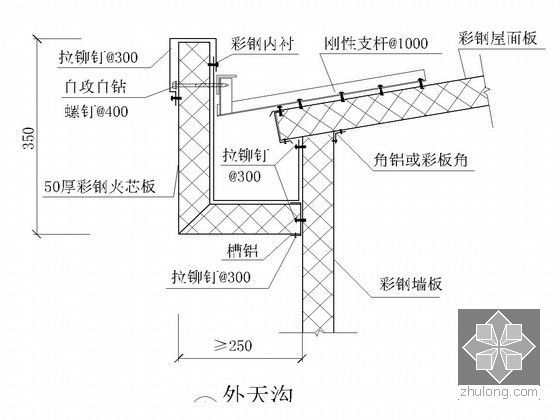 重慶不銹鋼加工（關(guān)于重慶不銹鋼加工的問題）