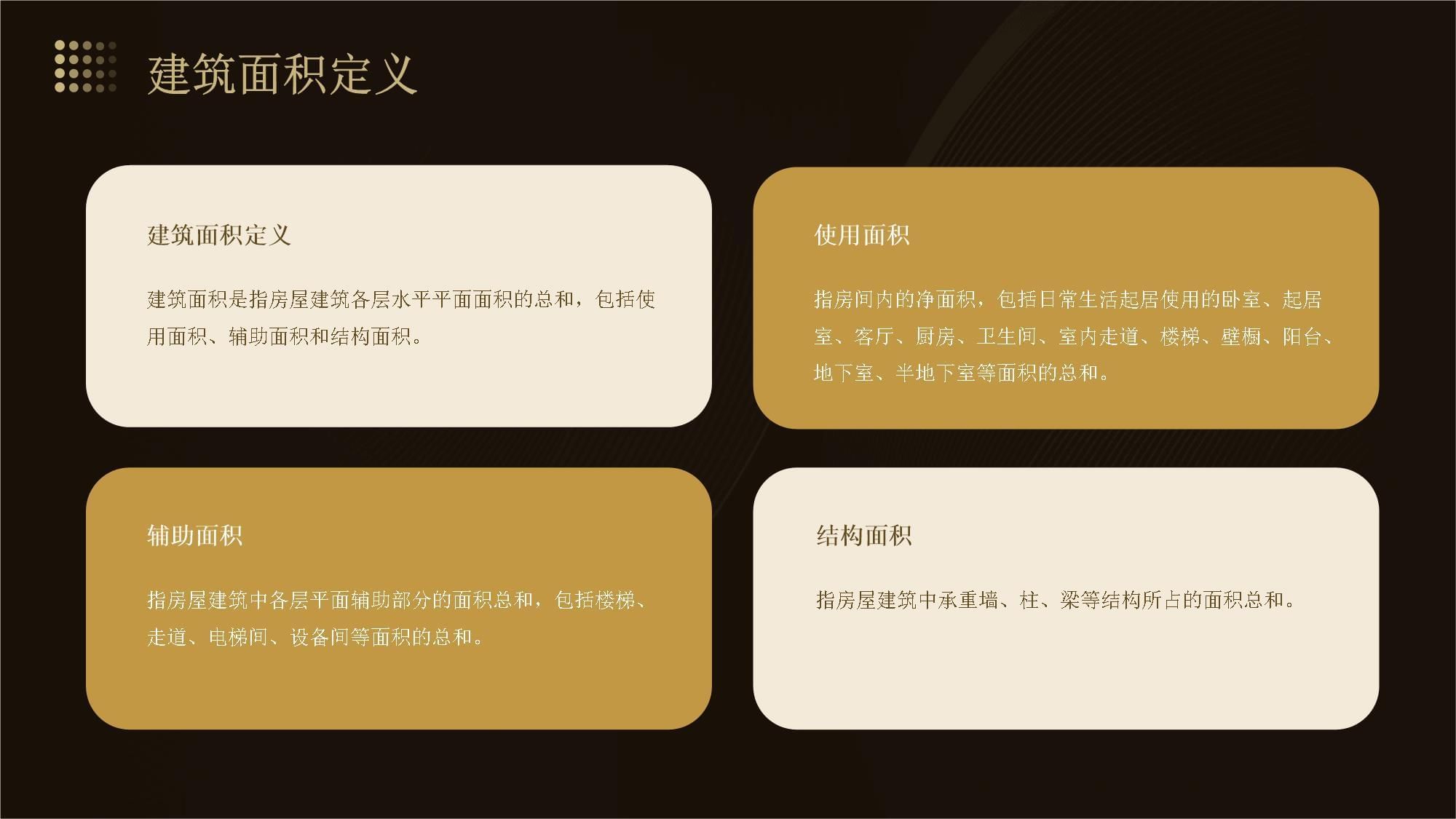 加油站罩棚建筑面積計算規(guī)則