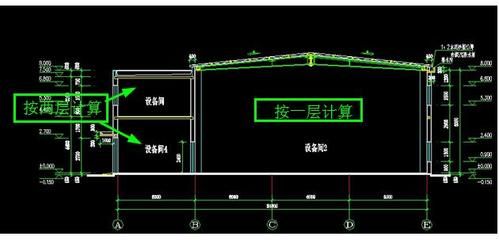 加油站罩棚建筑面積計算規(guī)則