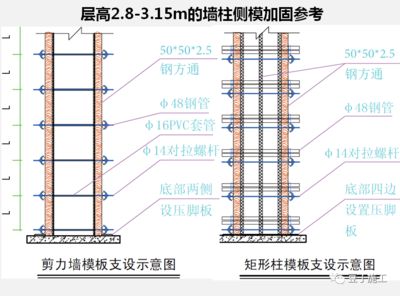 樓板加固施工工法規(guī)范標(biāo)準(zhǔn)（樓板加固施工的規(guī)范和標(biāo)準(zhǔn)）