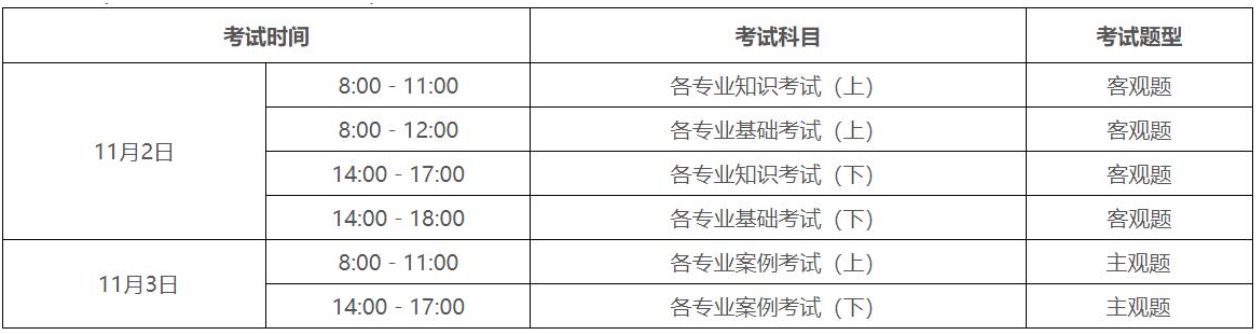 北京結(jié)構(gòu)工程師考試時(shí)間