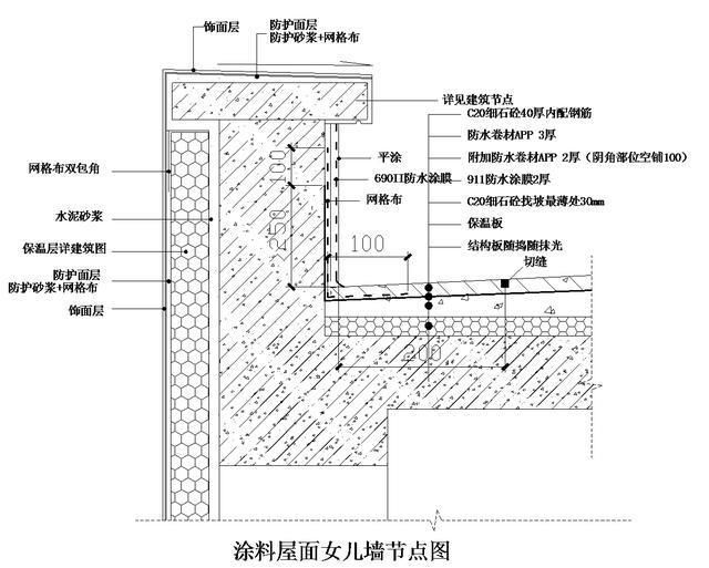 房頂加蓋房需要注意什么（農(nóng)村屋頂加蓋審批流程詳解）