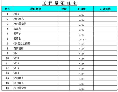 加油站的加油棚面積怎么計(jì)算出來（加油站加油棚的面積計(jì)算方法）