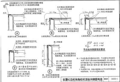 屋面鋼筋錨固長度規(guī)范