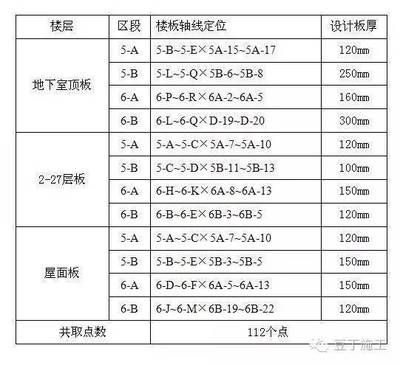 云南景觀雕塑生產(chǎn)廠家有哪些（云南景觀雕塑生產(chǎn)廠家主要生產(chǎn)哪些類型的雕塑作品）