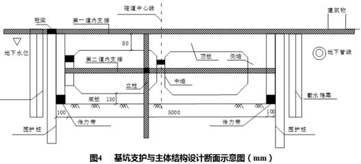 頂板加固施工方案（湖北地區(qū)頂板加固施工方案的主要內(nèi)容：頂板加固施工方案）