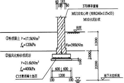 承重墻的標(biāo)準(zhǔn)尺寸（承重墻厚度對(duì)建筑穩(wěn)定性影響高層住宅承重墻設(shè)計(jì)標(biāo)準(zhǔn)）