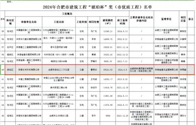 10000平標(biāo)準(zhǔn)廠房造價（鋼結(jié)構(gòu)廠房維護(hù)成本分析）