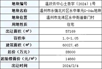 園林設(shè)計師的職責(zé)與情懷?未來園林的發(fā)展之路?（園林設(shè)計應(yīng)如何體現(xiàn)地方特色和文化多樣性和文化多樣性）