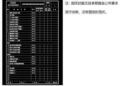 樓板加固施工方案封面圖怎么畫(huà)