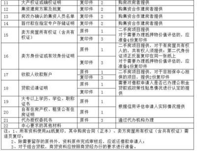 北京房改辦電話（關(guān)于北京房改辦電話的公告）