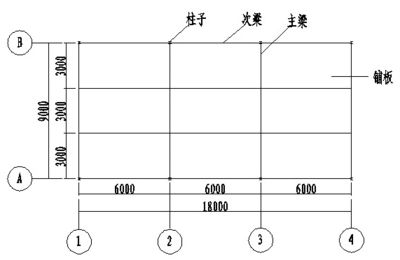 鋼結(jié)構(gòu)平臺計算（鋼結(jié)構(gòu)平臺的計算）