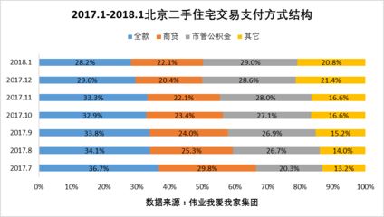 北京二手鋼結(jié)構(gòu)