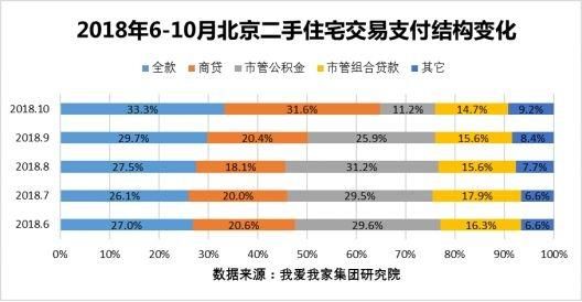 北京二手鋼結(jié)構(gòu)