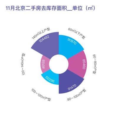 北京二手鋼結(jié)構(gòu)