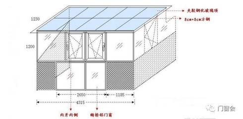 鋼結(jié)構(gòu)陽(yáng)光房施工圖（鋼結(jié)構(gòu)陽(yáng)光房施工圖、鋼結(jié)構(gòu)施工圖、鋼結(jié)構(gòu)陽(yáng)光房施工圖）