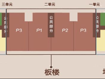 北京的板樓和塔樓的區(qū)別是什么