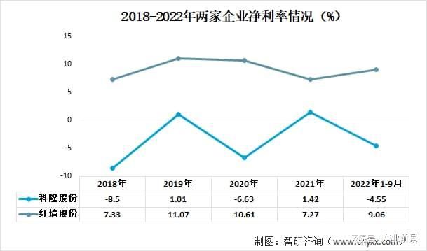 混凝土外加劑行業(yè)分析（深度解析混凝土外加劑行業(yè)發(fā)展趨勢預(yù)測）