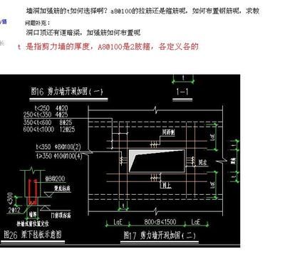 屋面洞口加強(qiáng)筋