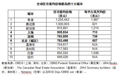 北京房屋改造公司排名前十（北京房屋改造公司排名前十名北京房屋改造公司口碑評(píng)價(jià)）