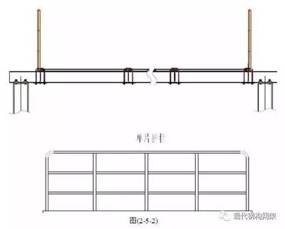 鋼結(jié)構(gòu)平臺(tái)施工工藝（鋼結(jié)構(gòu)平臺(tái)施工安全措施鋼結(jié)構(gòu)平臺(tái)施工成本預(yù)算預(yù)算）