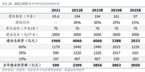 鋼結(jié)構(gòu)房屋內(nèi)裝修（鋼結(jié)構(gòu)房屋內(nèi)裝修的設(shè)計指南和注意事項）