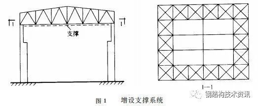 鋼結(jié)構(gòu)加固圖集GB51367（鋼結(jié)構(gòu)加固設(shè)計標(biāo)準(zhǔn)）