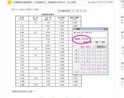 鋼結(jié)構(gòu)2015定額表（鋼結(jié)構(gòu)2015定額表是用于指導(dǎo)和規(guī)范鋼結(jié)構(gòu)工程預(yù)算的標(biāo)準(zhǔn)）