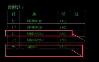 鋼結(jié)構(gòu)2015定額表（鋼結(jié)構(gòu)2015定額表是用于指導(dǎo)和規(guī)范鋼結(jié)構(gòu)工程預(yù)算的標(biāo)準(zhǔn)）