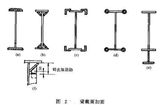 鋼結(jié)構(gòu)加固圖集13g311（13g311混凝土結(jié)構(gòu)加固構(gòu)造圖集）