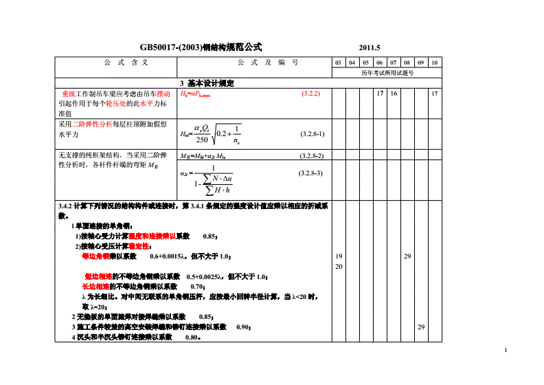 鋼結(jié)構使用規(guī)范