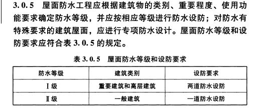 鋼結(jié)構使用規(guī)范