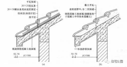 屋面板鋪設(shè)做法（屋面板的鋪設(shè)方法）