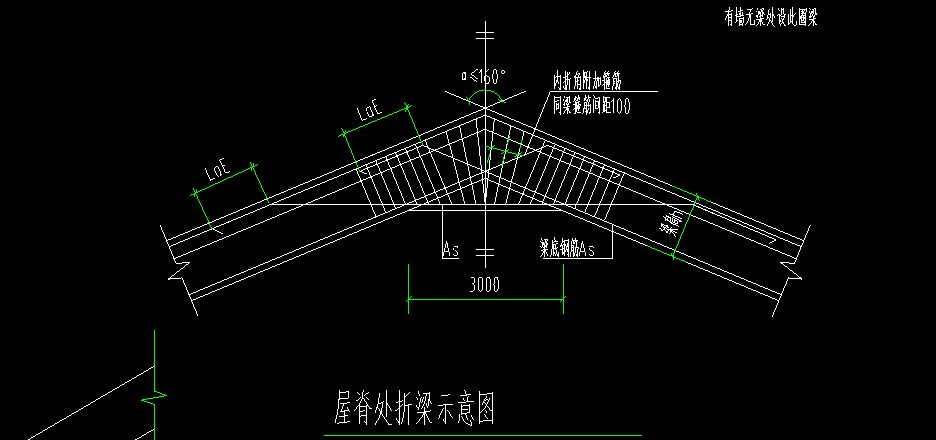 屋面梁結(jié)構(gòu)圖（屋面梁結(jié)構(gòu)圖及優(yōu)化案例）