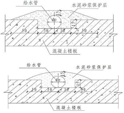 樓板加固規(guī)范最新要求（最新樓板加固規(guī)范要求對樓板進(jìn)行嚴(yán)格的檢驗）