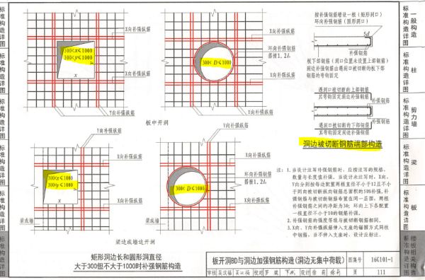 樓板加固規(guī)范最新要求（最新樓板加固規(guī)范要求對樓板進(jìn)行嚴(yán)格的檢驗）