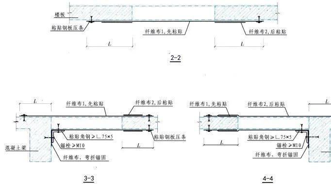 樓板開(kāi)洞加固方案視頻（樓板開(kāi)洞加固加固方法）