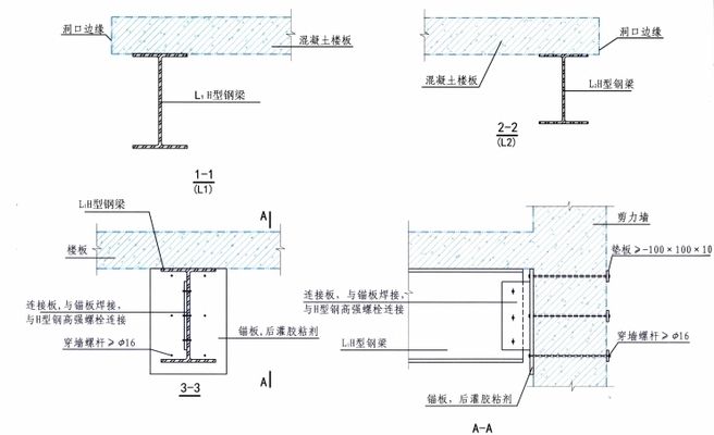 樓板開(kāi)洞加固方案視頻（樓板開(kāi)洞加固加固方法）