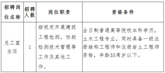 北京注冊(cè)結(jié)構(gòu)工程師招聘（2018北京注冊(cè)結(jié)構(gòu)工程師招聘信息）