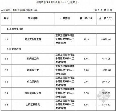 2020年鋼結(jié)構(gòu)定額計價表（鋼結(jié)構(gòu)定額計價的詳細步驟鋼結(jié)構(gòu)定額計價的詳細步驟）