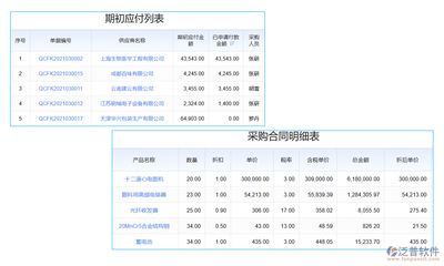 鋼結(jié)構(gòu)加工企業(yè)生產(chǎn)成本計(jì)算方法（鋼結(jié)構(gòu)加工企業(yè)成本核算案例分析鋼結(jié)構(gòu)企業(yè)成本優(yōu)化策略）