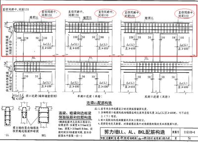 屋面鋼筋圖集