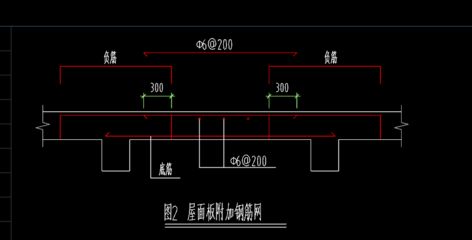 屋面板附加鋼筋規(guī)范