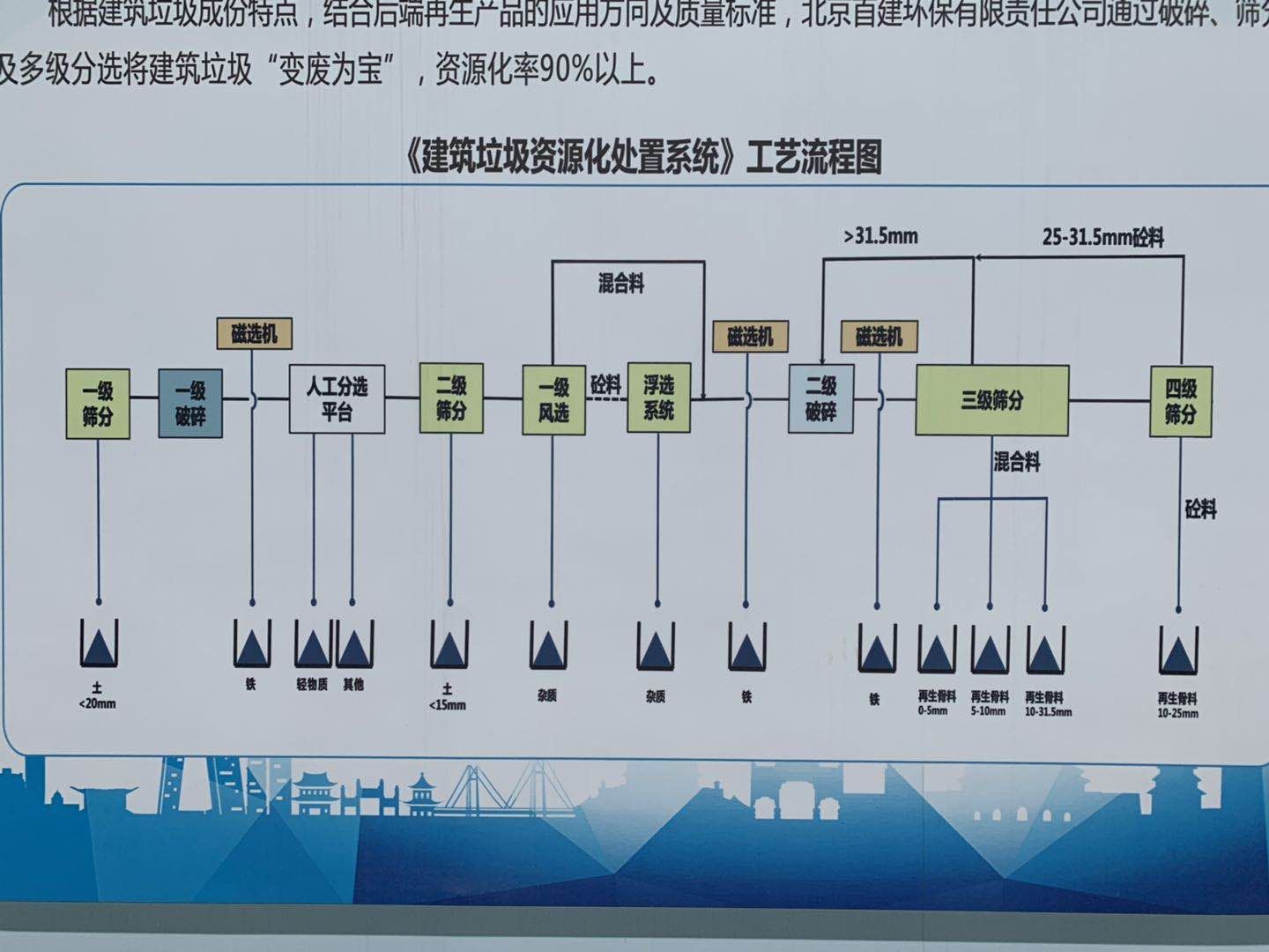 北京建工集團架構(gòu)（北京建工集團的組織架構(gòu)及其主要職能部門的詳細(xì)介紹）